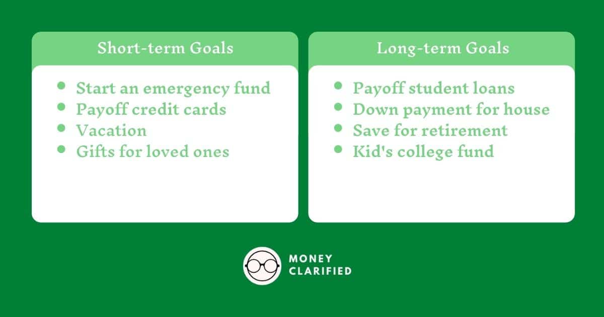 short-term vs long-term goals - tips on how to save money