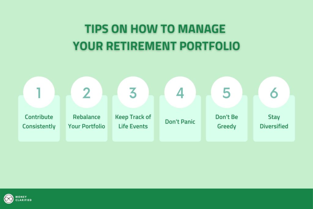 How to manage your retirement portfolio