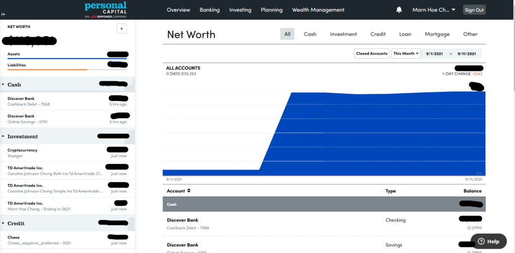 Personal Capital Review -Net Worth