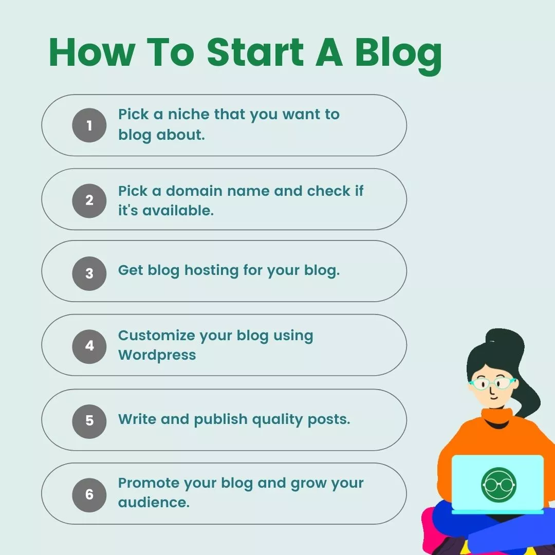 how to start a blog - ways to make passive income with little money