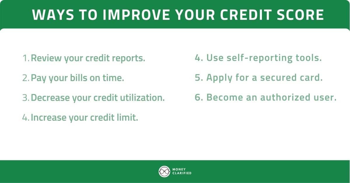 7 Proven Ways To Improve Your Credit Score Money Clarified