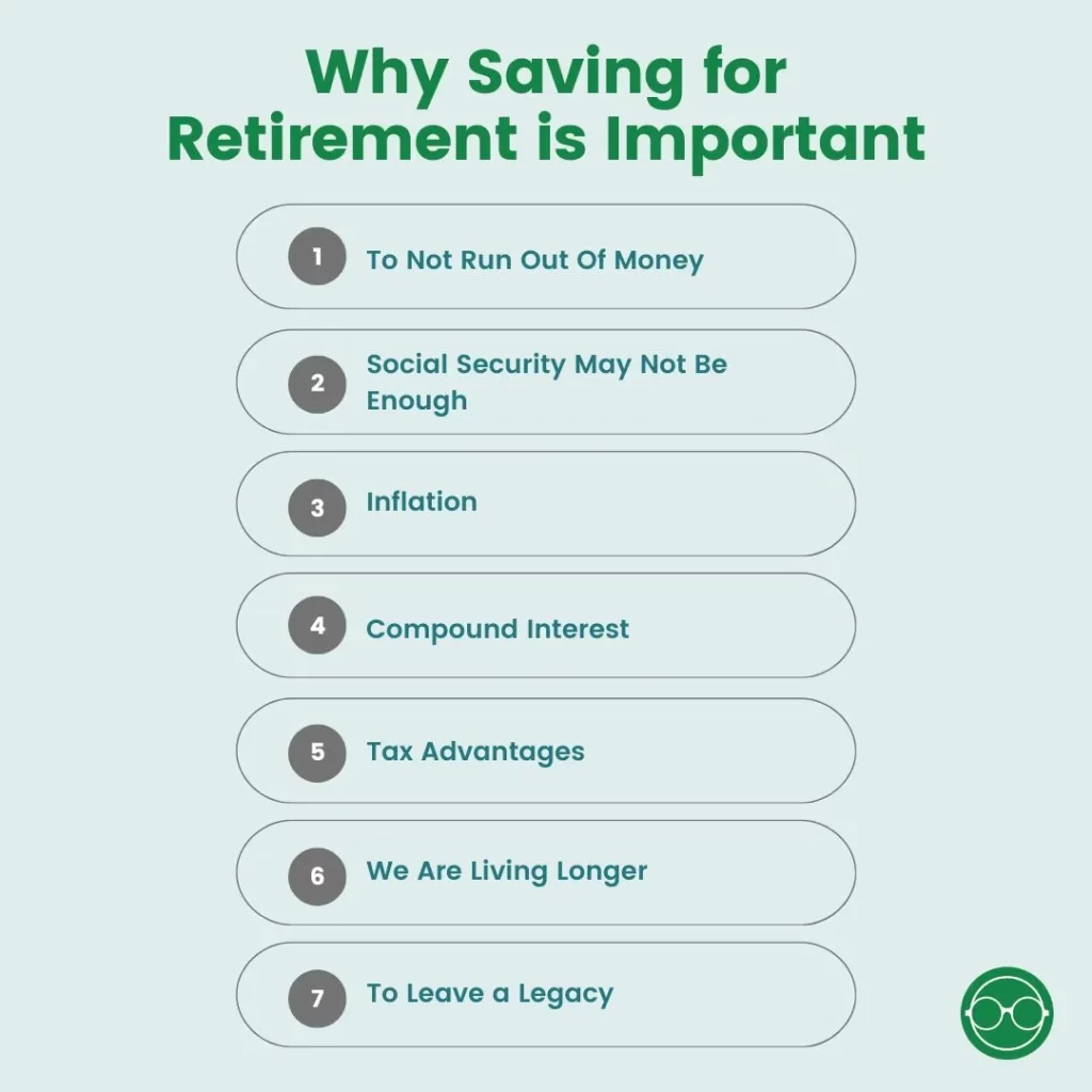 Why Saving For Retirement Is Important
