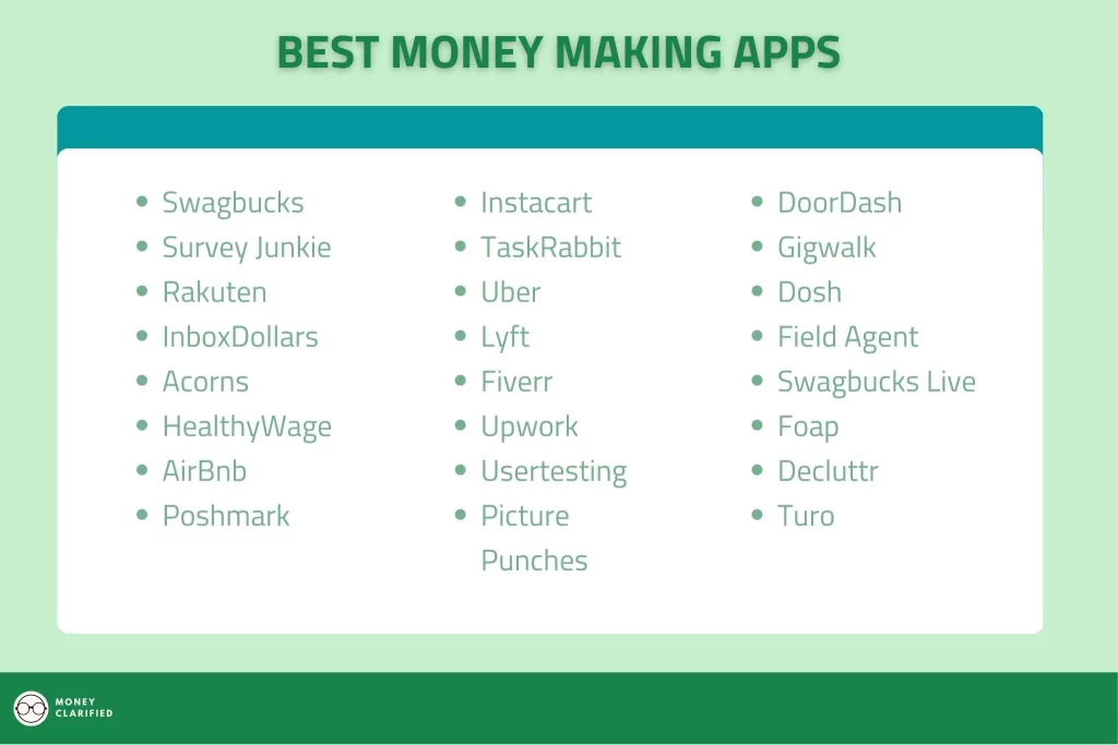 money making apps