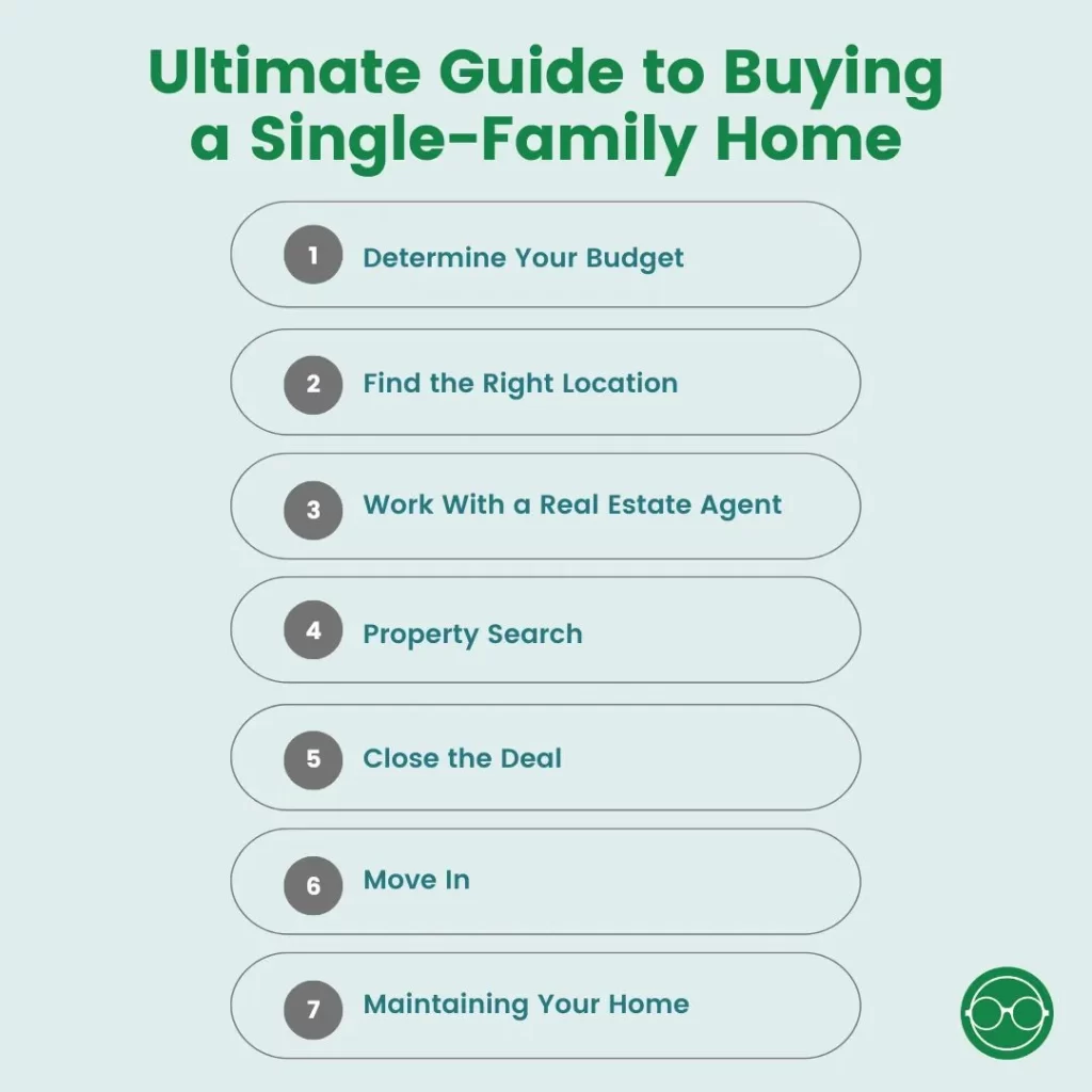 Ultimate Guide to Buying a Single-Family Home