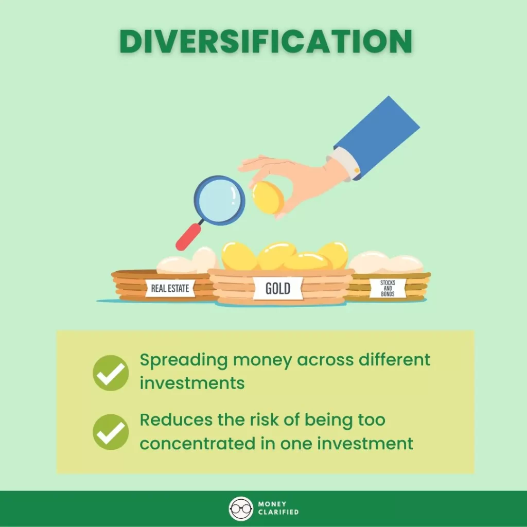 Diversification in finance