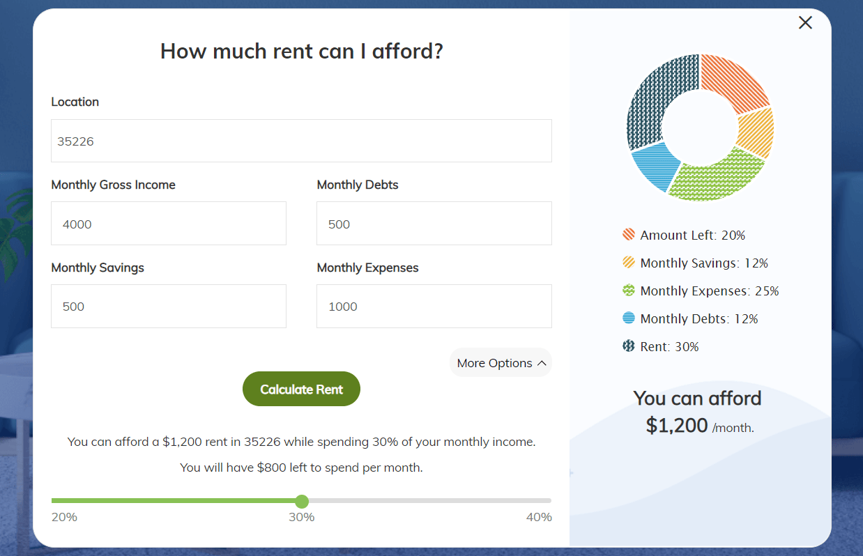 How Much Rent Can You Afford? A Comprehensive Guide