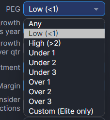 how to find the best growth stock: PEG Ratio