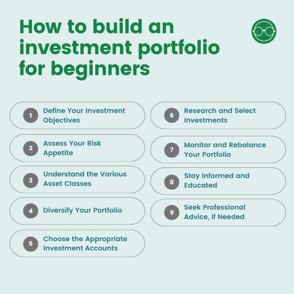 How to Build an Investment Portfolio for Beginners